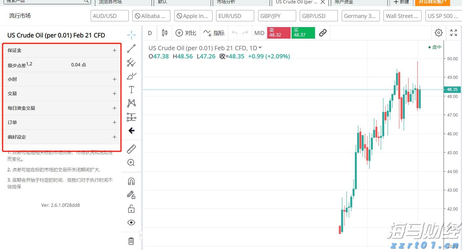 港股开盘 | 恒指低开0.33% 医药股活跃